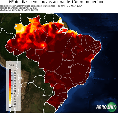 30 dias