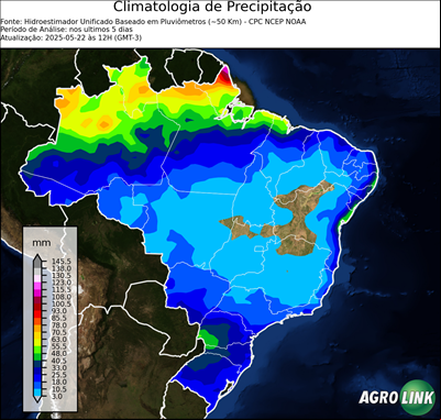 5 dias