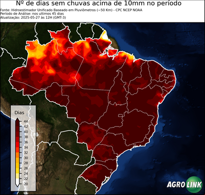 45 dias
