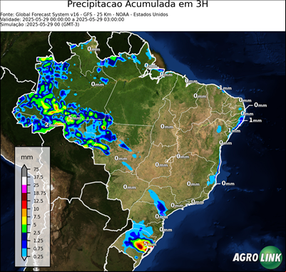 3 horas