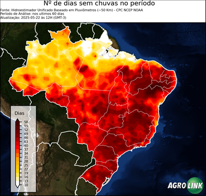 60 dias
