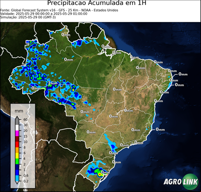 1 hora