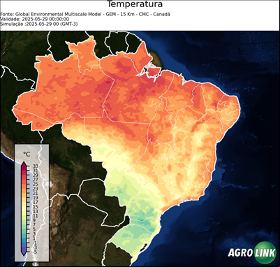 Agora