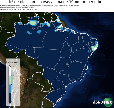 5 dias