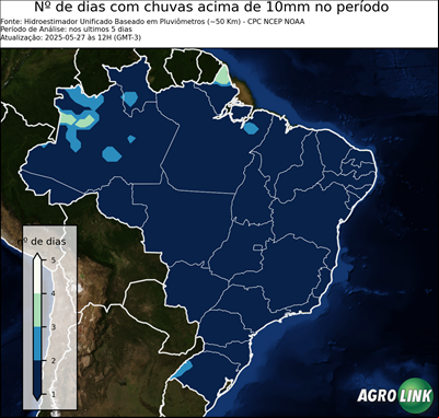 5 dias
