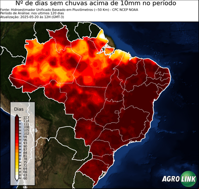 120 dias