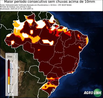 5 dias