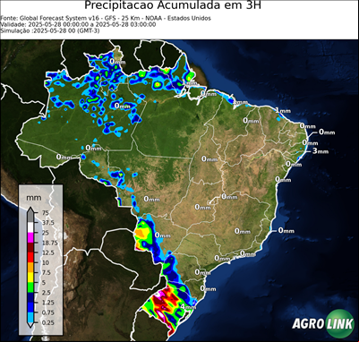 3 horas