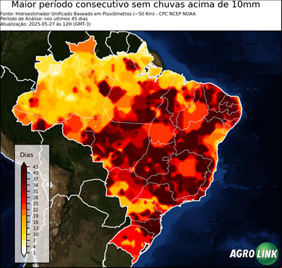45 dias