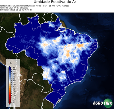 Agora