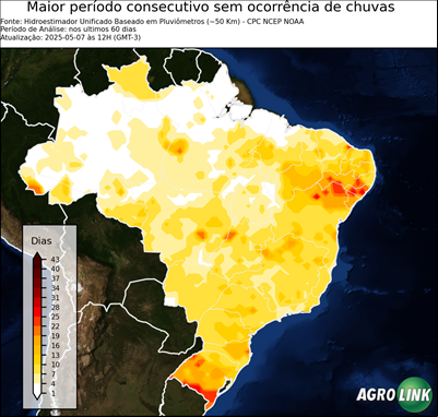 60 dias