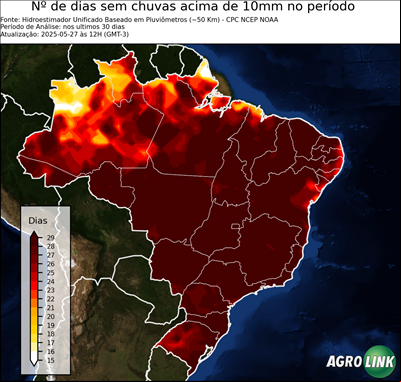 30 dias