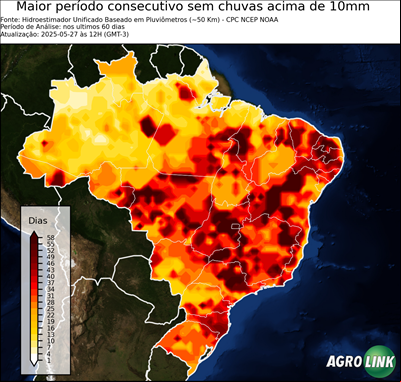 60 dias