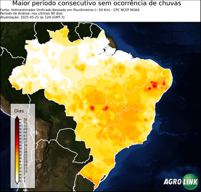 90 dias