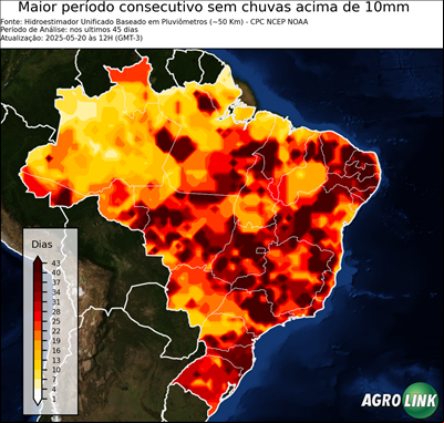 45 dias
