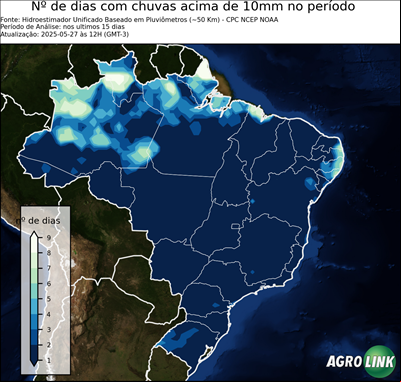 15 dias