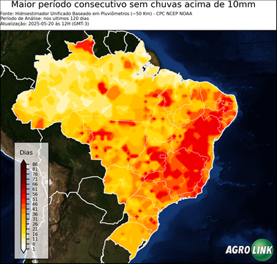 120 dias
