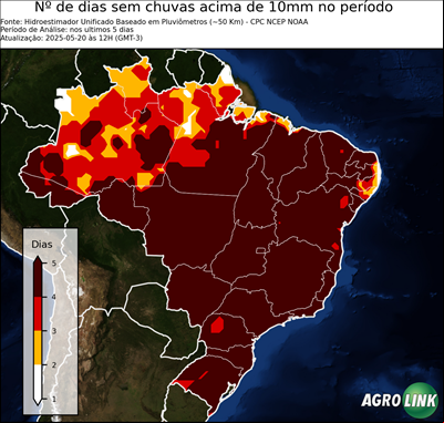 5 dias