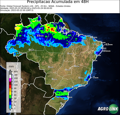 48 horas