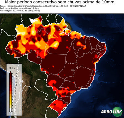 15 dias