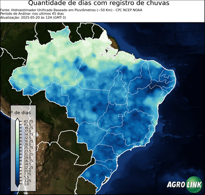 45 dias