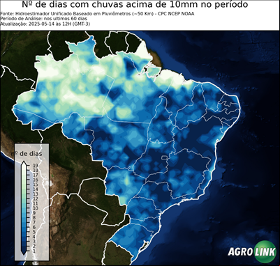 60 dias
