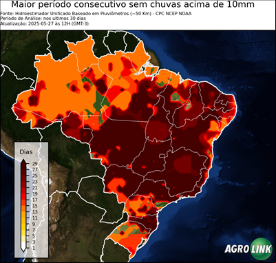 30 dias