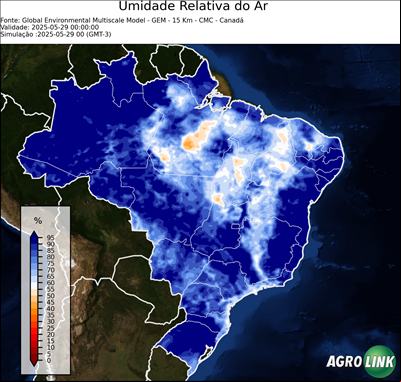 Agora