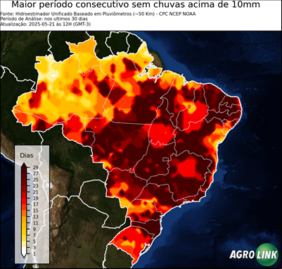 30 dias