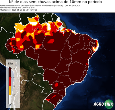 5 dias
