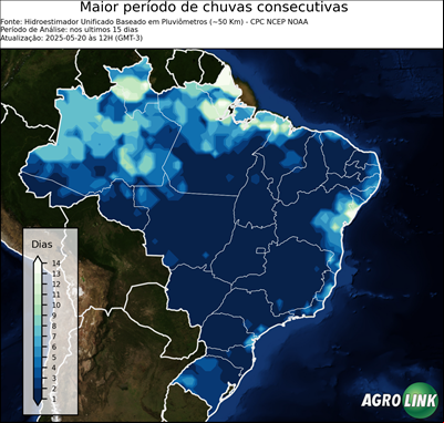 15 dias