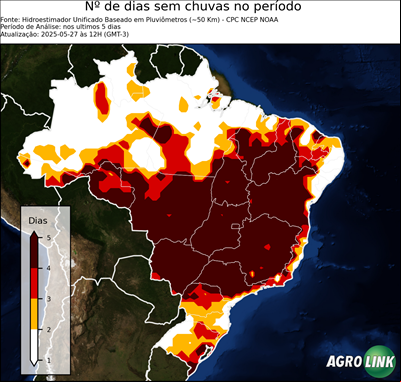 5 dias