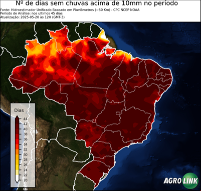 45 dias