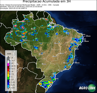 3 horas